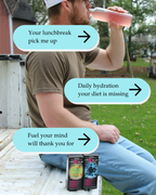 All Hydration + Energy