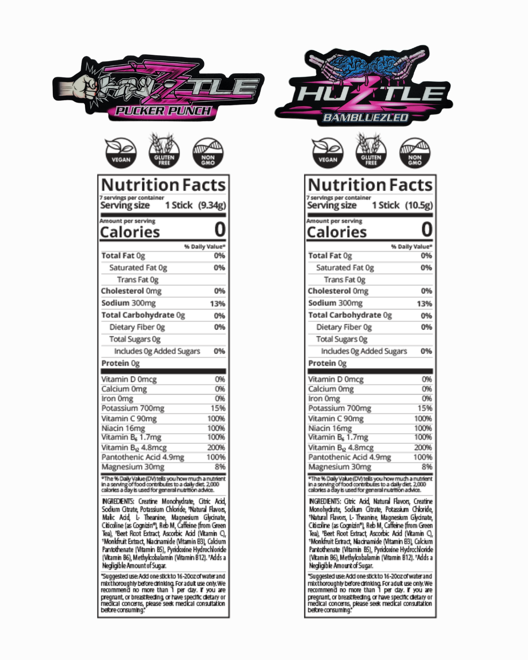 All Hydration + Energy